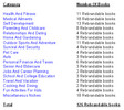 Thumbnail 126 Professionally Written Ebooks Average 100 Pages each